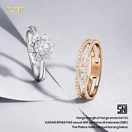 Cincin 5923 Artinya Apa Ya