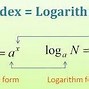 Logaritma Perkalian