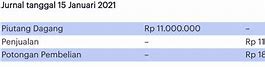 Syarat Pembayaran 3 10 N 45 Artinya